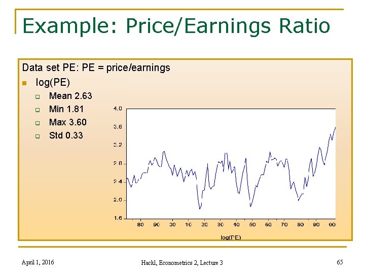 Example: Price/Earnings Ratio Data set PE: PE = price/earnings n log(PE) q q Mean