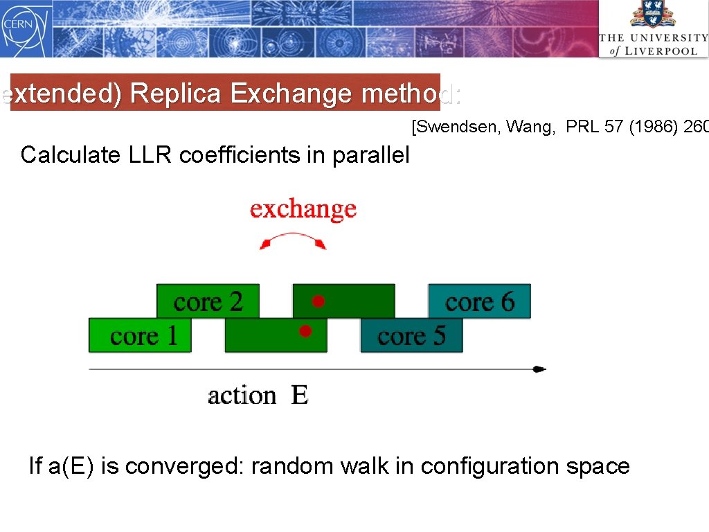 extended) Replica Exchange method: (extended) [Swendsen, Wang, PRL 57 (1986) 260 Calculate LLR coefficients