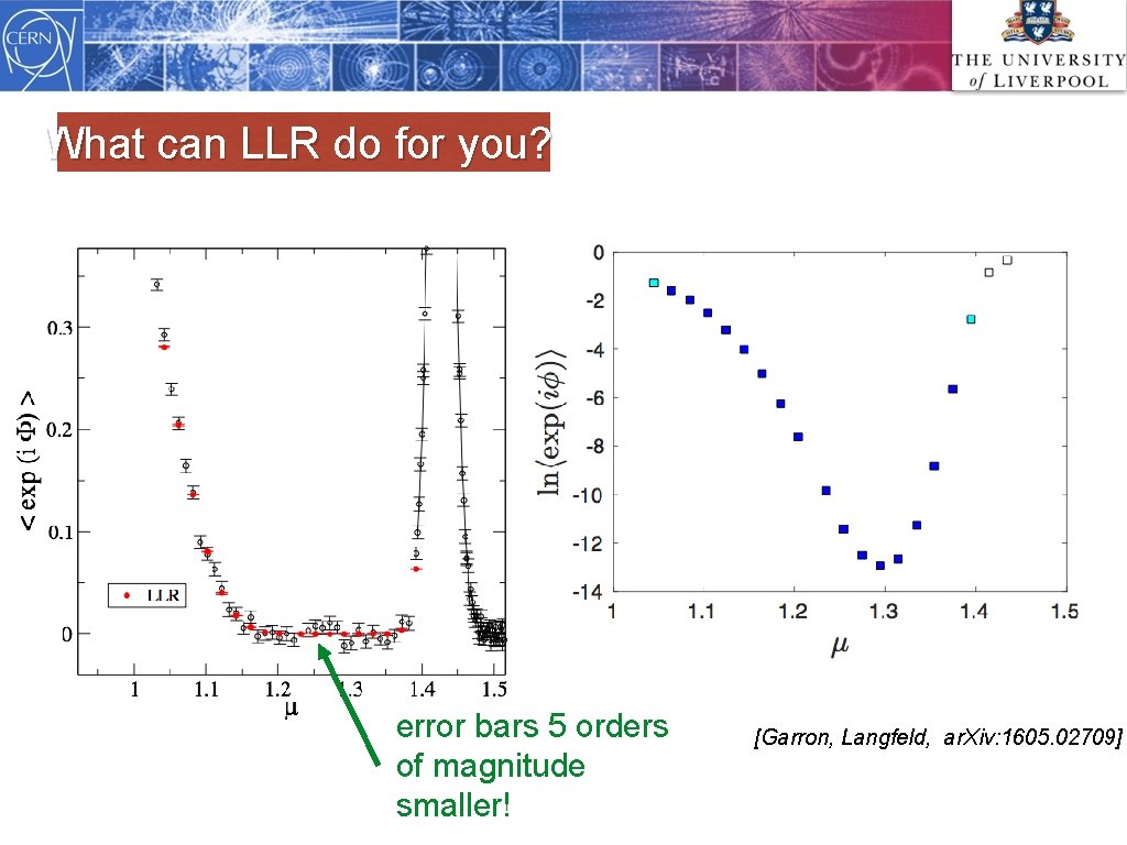 What can LLR do for you? error bars 5 orders of magnitude smaller! [Garron,