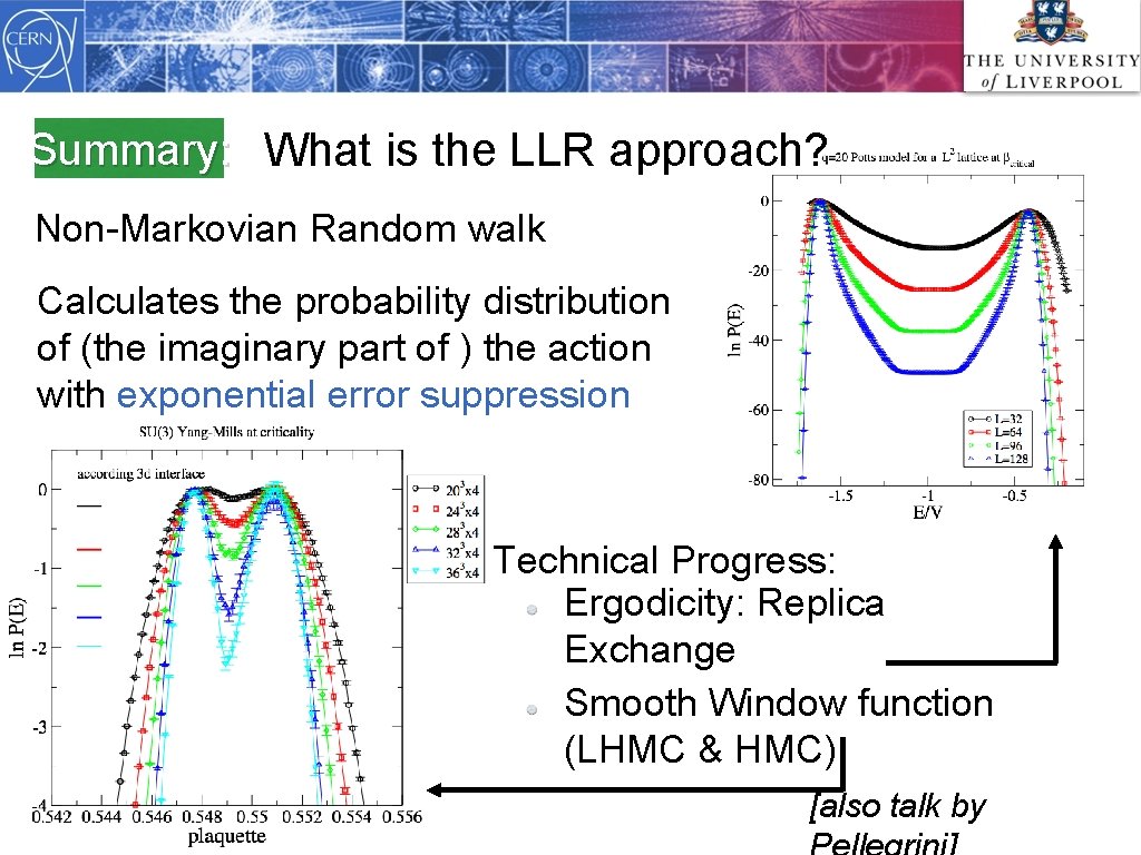 Summary: What is the LLR approach? Non-Markovian Random walk Calculates the probability distribution of