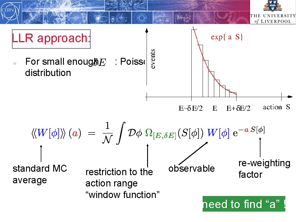 LLR approach: For small enough distribution standard MC average : Poisson observable restriction to