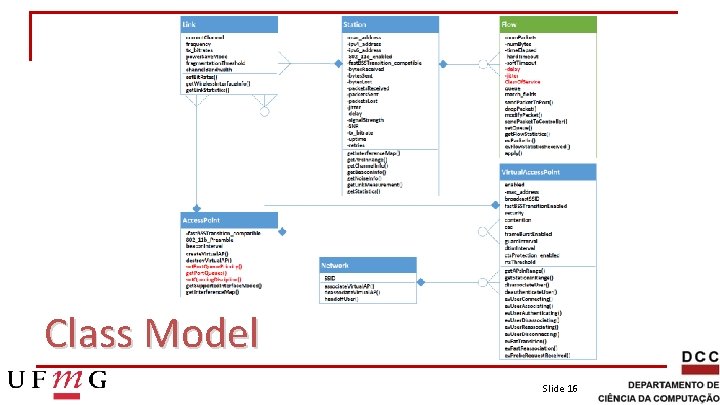 Class Model Slide 16 