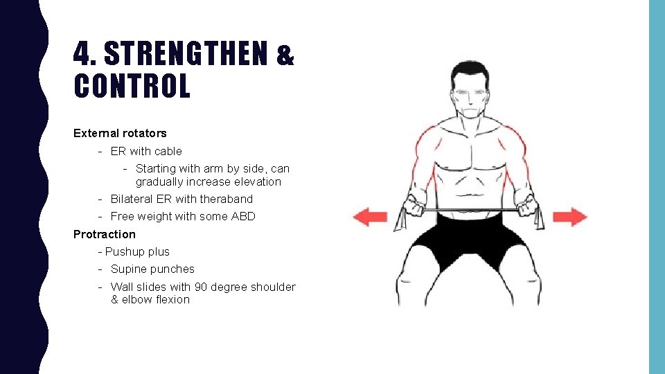 4. STRENGTHEN & CONTROL External rotators - ER with cable - Starting with arm