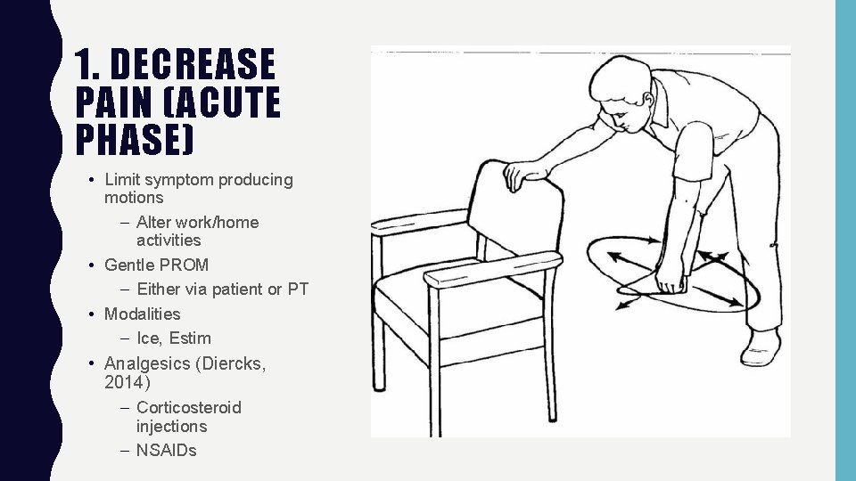 1. DECREASE PAIN (ACUTE PHASE) • Limit symptom producing motions – Alter work/home activities