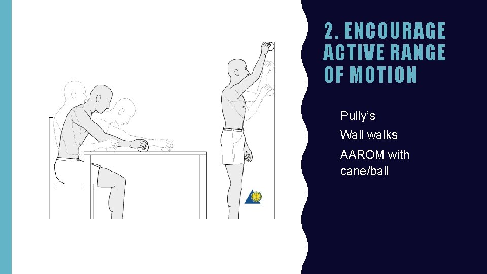 2. ENCOURAGE ACTIVE RANGE OF MOTION • Pully’s • Wall walks • AAROM with