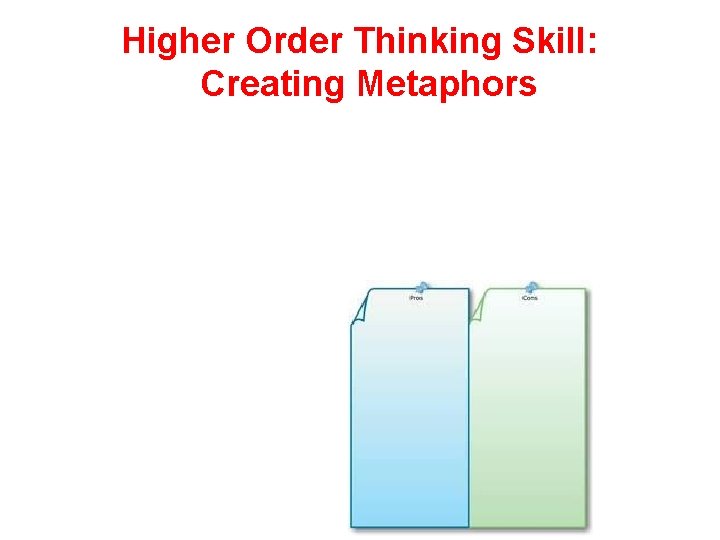 Higher Order Thinking Skill: Creating Metaphors 