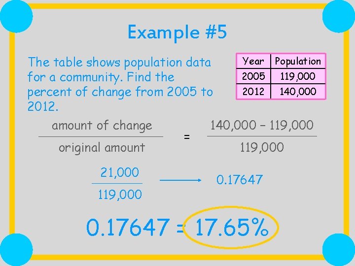 Example #5 The table shows population data for a community. Find the percent of