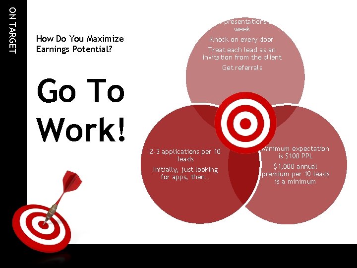 ON TARGET How Do You Maximize Earnings Potential? Go To Work! 10 -15 presentations