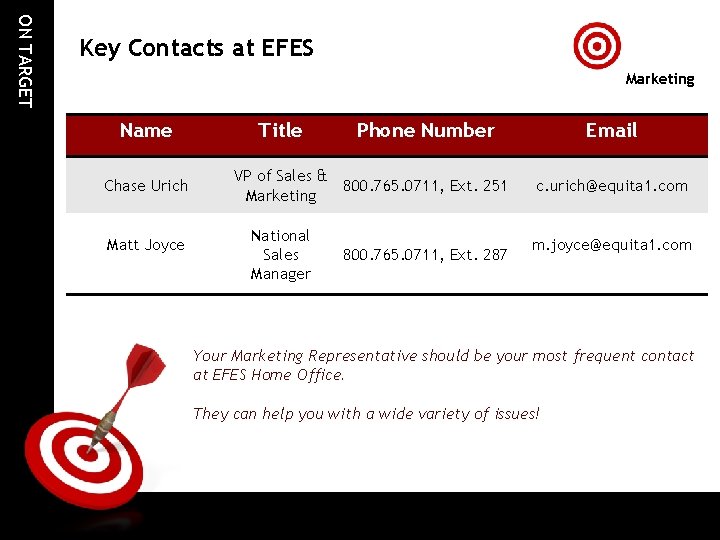 ON TARGET Key Contacts at EFES Marketing Name Chase Urich Matt Joyce Title Phone