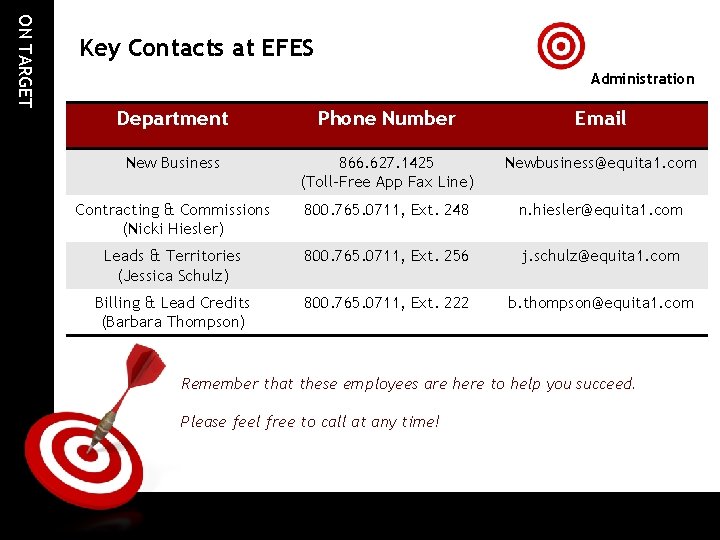 ON TARGET Key Contacts at EFES Administration Department Phone Number Email New Business 866.