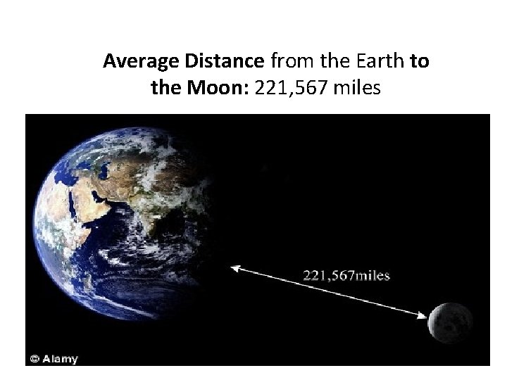 Average Distance from the Earth to the Moon: 221, 567 miles Average Distance from the Earth to the Moon: 221, 567 miles