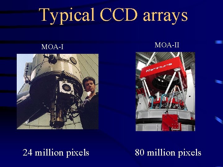Typical CCD arrays MOA-I 24 million pixels MOA-II 80 million pixels Typical CCD arrays MOA-I 24 million pixels MOA-II 80 million pixels