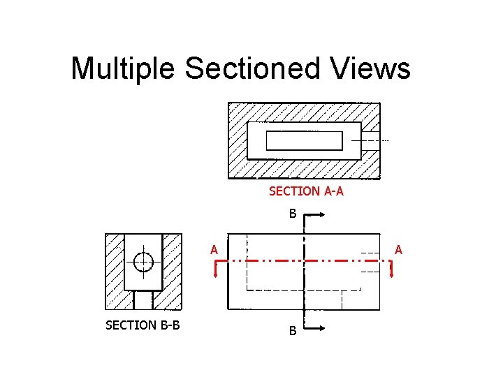 Multiple Sectioned Views SECTION A-A B A SECTION B-B A B 
