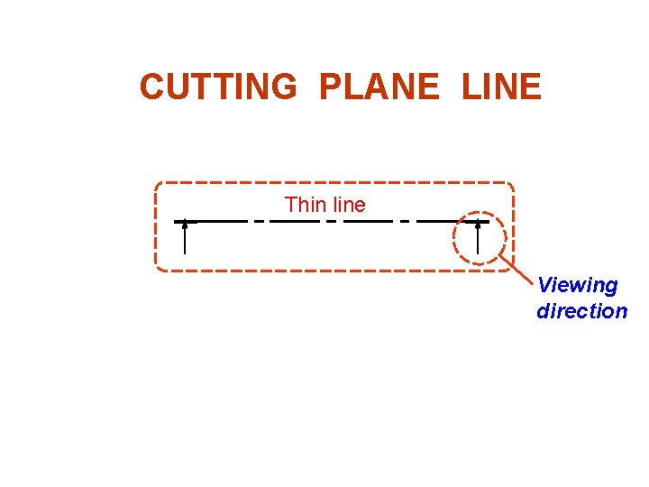 CUTTING PLANE LINE Thin line Viewing direction 