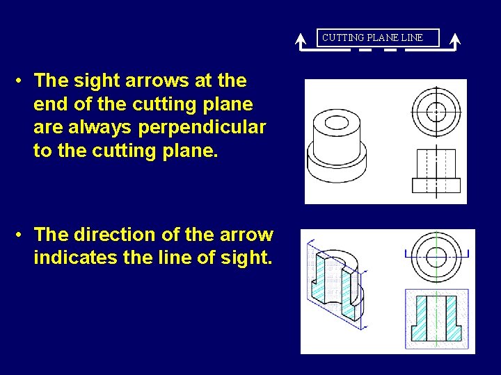 CUTTING PLANE LINE • The sight arrows at the end of the cutting plane