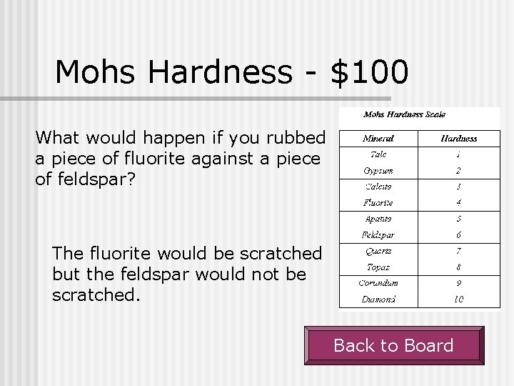 Mohs Hardness - $100 What would happen if you rubbed a piece of fluorite