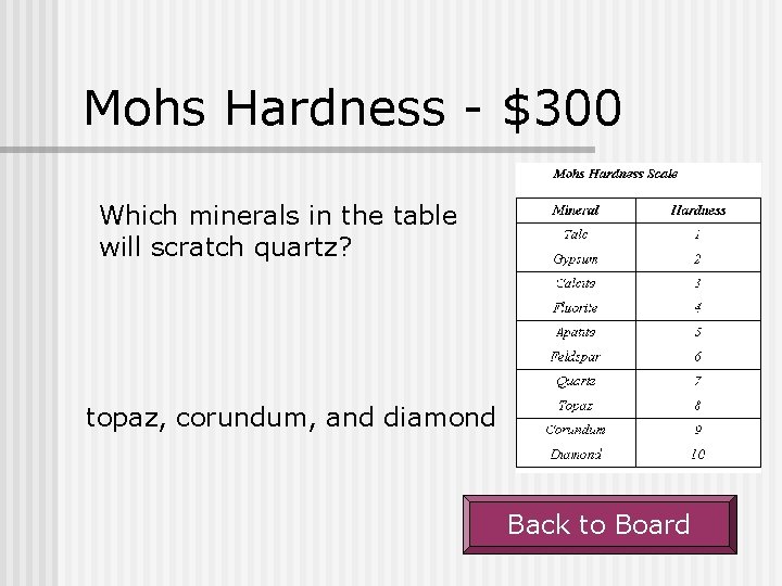 Mohs Hardness - $300 Which minerals in the table will scratch quartz? topaz, corundum,