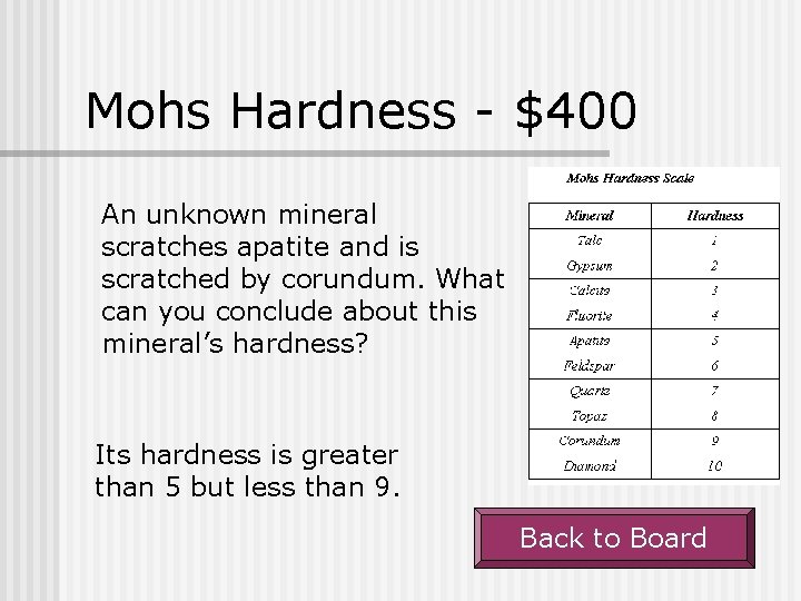 Mohs Hardness - $400 An unknown mineral scratches apatite and is scratched by corundum.