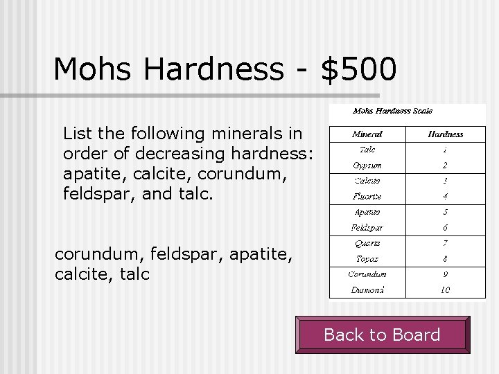 Mohs Hardness - $500 List the following minerals in order of decreasing hardness: apatite,