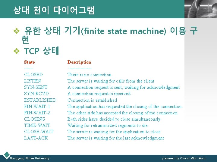 상대 천이 다이어그램 LOGO v 유한 상태 기기(finite state machine) 이용 구 현 v