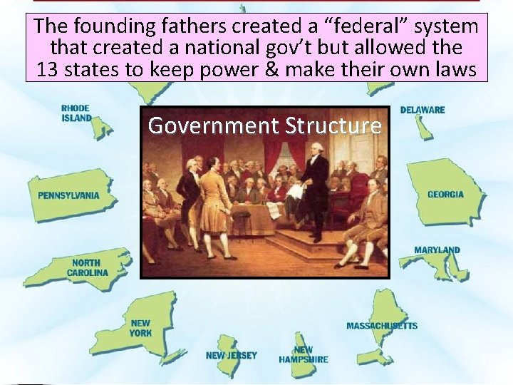 The founding fathers created a “federal” system that created a national gov’t but allowed