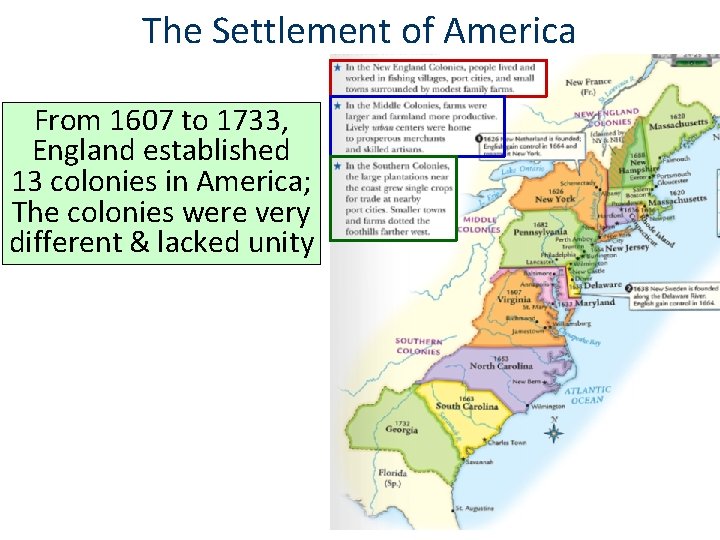 The Settlement of America From 1607 to 1733, England established 13 colonies in America;