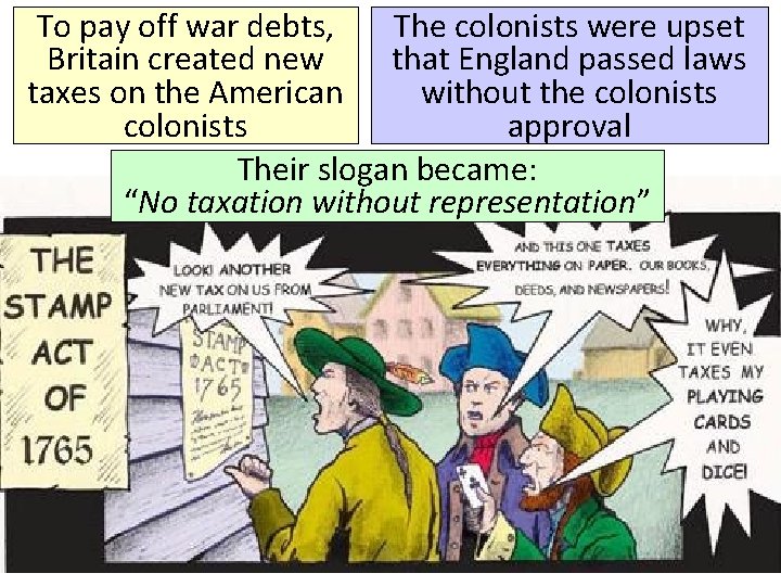 To pay off war debts, The colonists were upset Britain created new that England