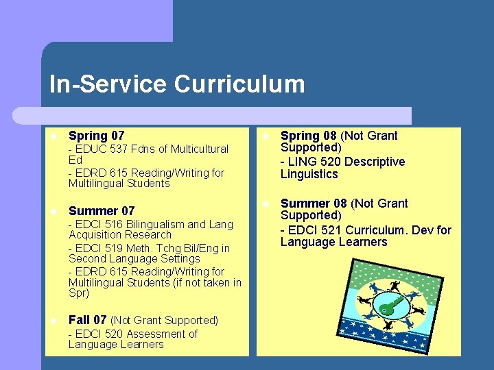 In-Service Curriculum l Spring 07 l Spring 08 (Not Grant Supported) - LING 520