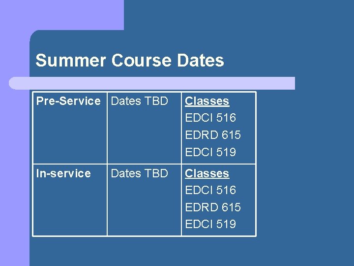 Summer Course Dates Pre-Service Dates TBD Classes EDCI 516 EDRD 615 EDCI 519 In-service