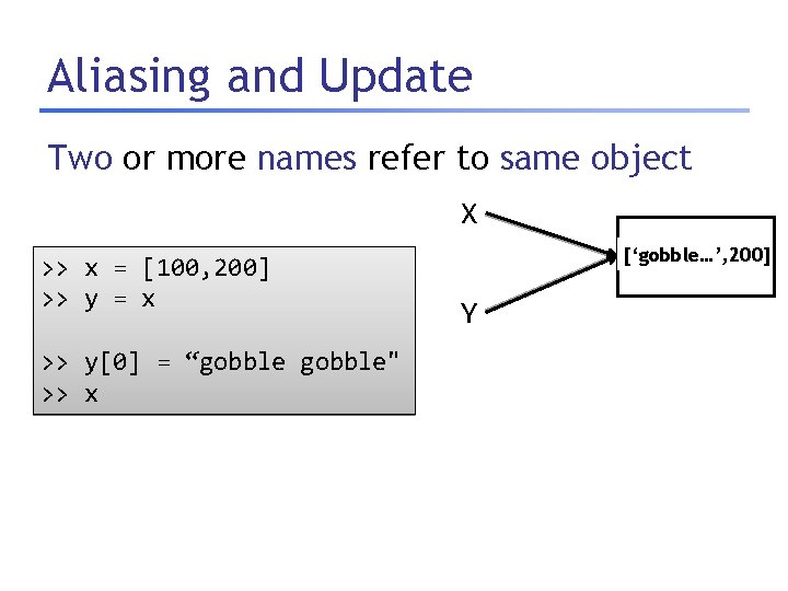 Aliasing and Update Two or more names refer to same object X >> x