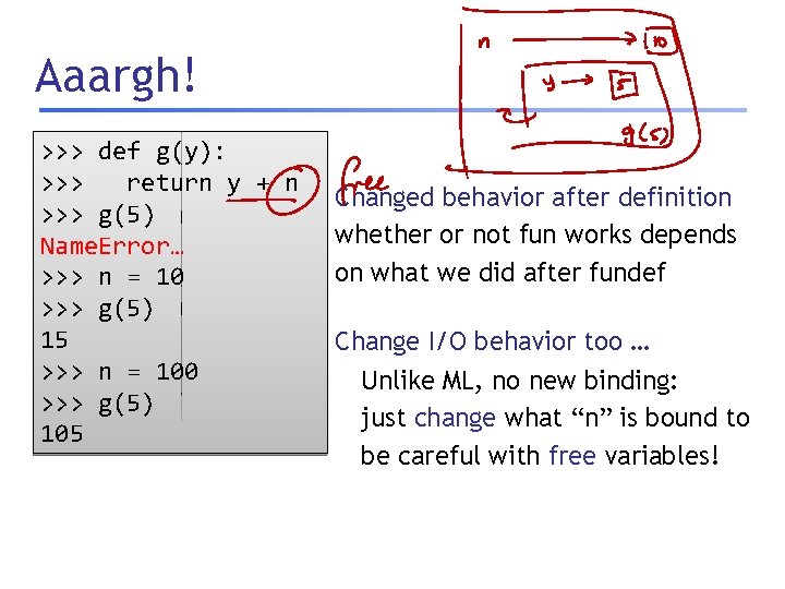 Aaargh! >>> def g(y): >>> def return g(y): y + n >>> g(5) return