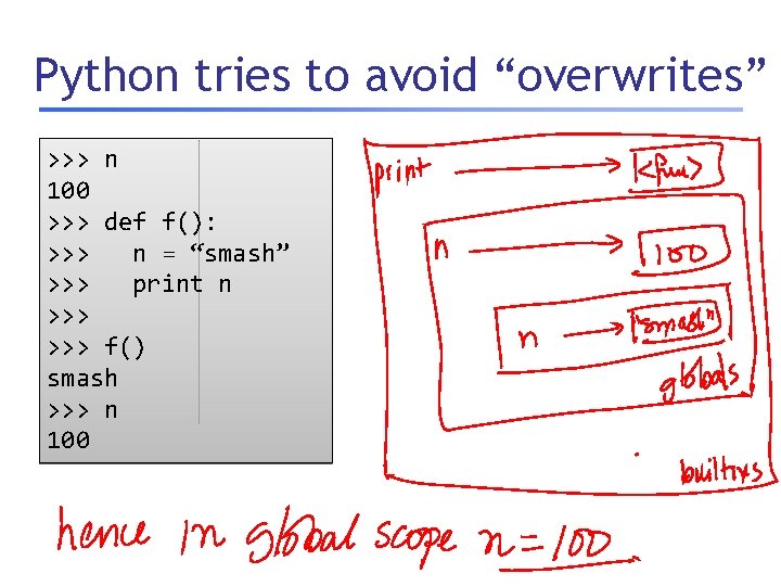 Python tries to avoid “overwrites” >>> n 100 >>> def f(): >>> n =