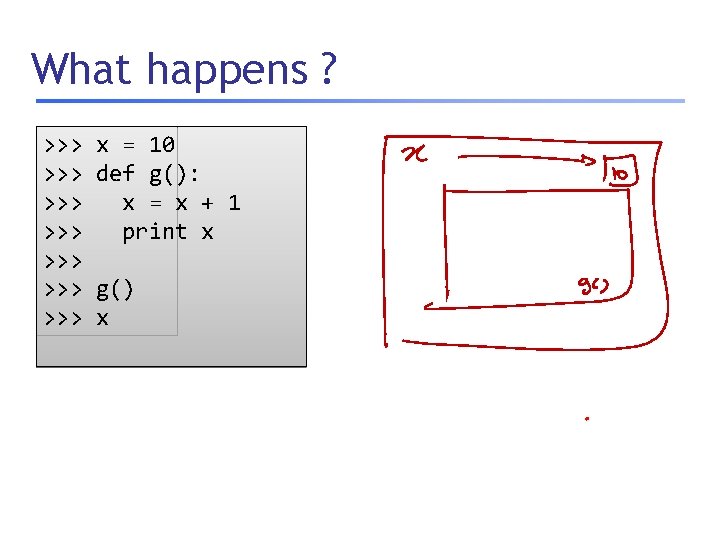 What happens ? >>> >>> x = 10 def g(): x = x +