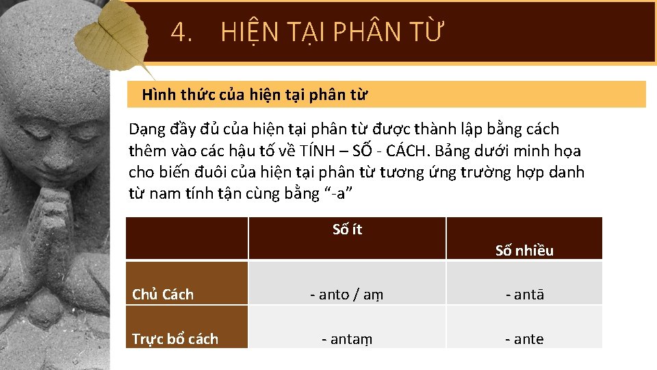 4. HIỆN TẠI PH N TỪ Hình thức của hiện tại phân từ Dạng