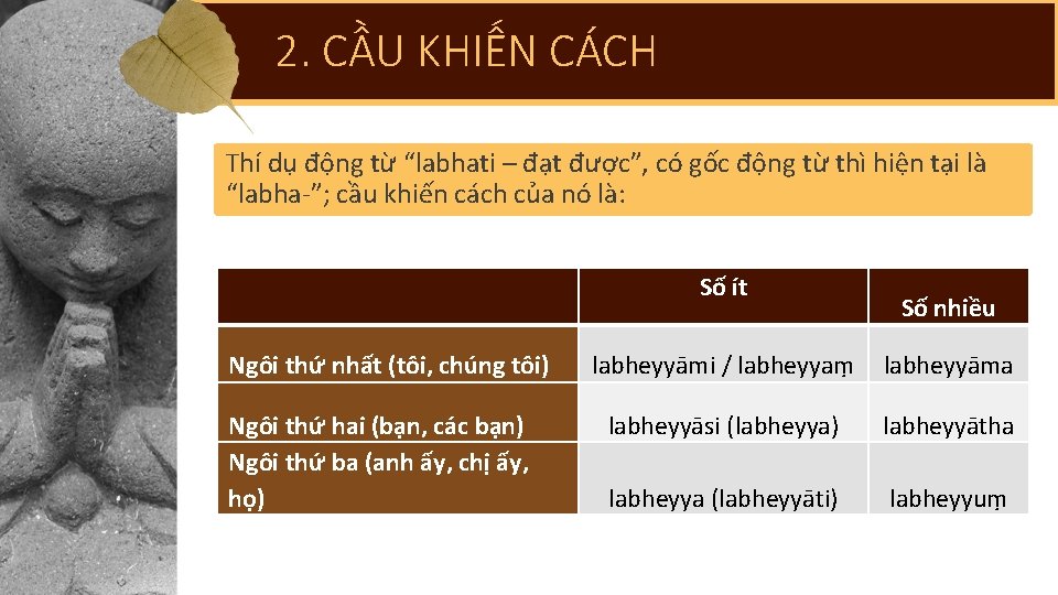 2. CẦU KHIẾN CÁCH Thí dụ động từ “labhati – đạt được”, có gốc