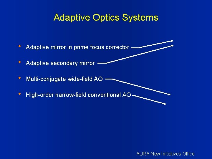 Adaptive Optics Systems • Adaptive mirror in prime focus corrector • Adaptive secondary mirror