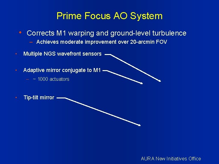 Prime Focus AO System • Corrects M 1 warping and ground-level turbulence – Achieves