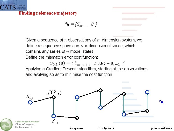 Finding reference trajectory 0 u = {S-n, …, S 0} 0 u Bangalore 12