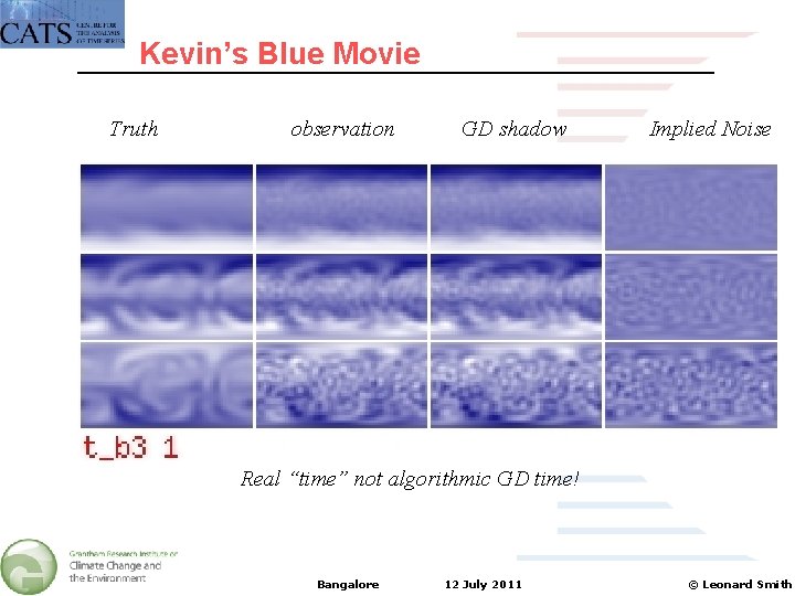 Kevin’s Blue Movie Truth observation GD shadow Implied Noise Real “time” not algorithmic GD