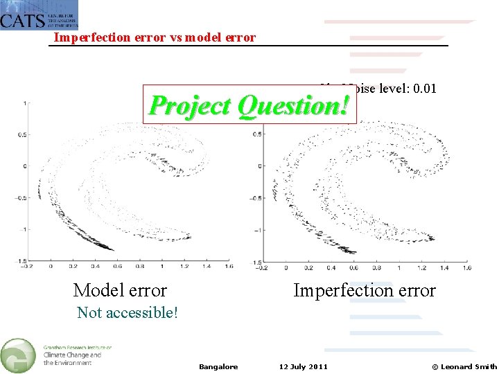 Imperfection error vs model error Obs Noise level: 0. 01 Project Question! Model error
