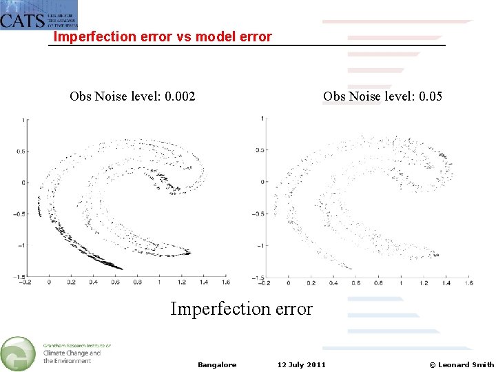 Imperfection error vs model error Obs Noise level: 0. 002 Obs Noise level: 0.