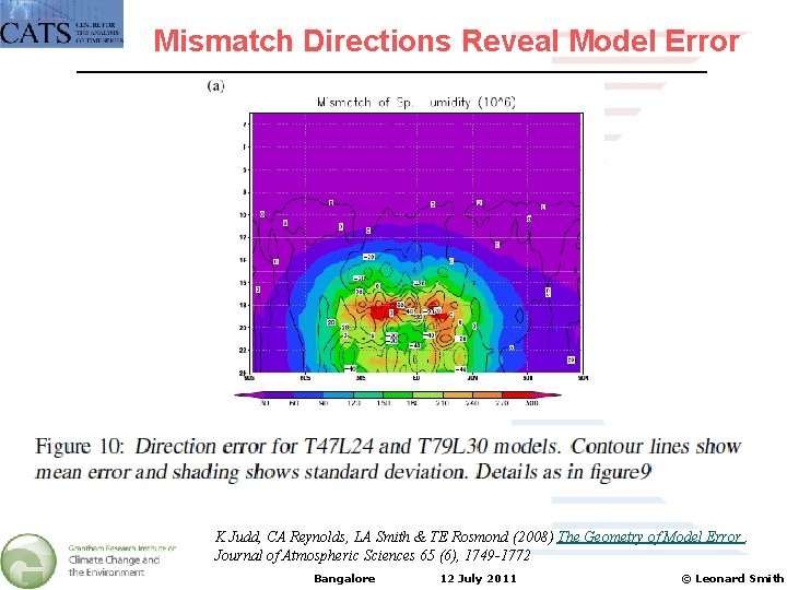 Mismatch Directions Reveal Model Error K Judd, CA Reynolds, LA Smith & TE Rosmond