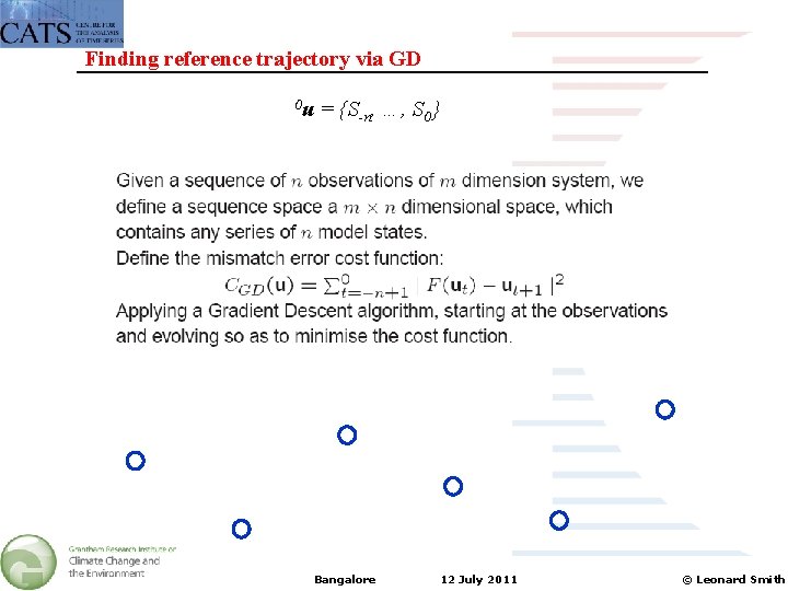 Finding reference trajectory via GD 0 u = {S-n, …, S 0} Bangalore 12