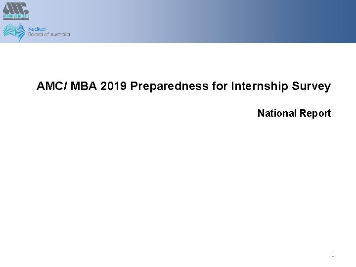 AMC/ MBA 2019 Preparedness for Internship Survey National Report 1 