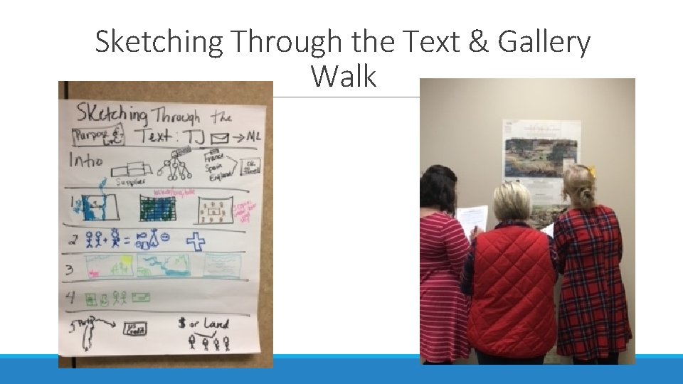 Sketching Through the Text & Gallery Walk Sketching Through the Text & Gallery Walk