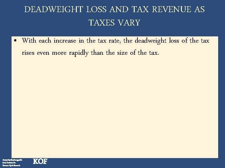 DEADWEIGHT LOSS AND TAX REVENUE AS TAXES VARY • With each increase in the