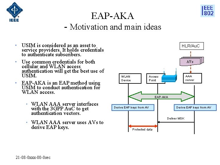 EAP-AKA - Motivation and main ideas • USIM is considered as an asset to