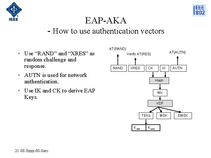 EAP-AKA - How to use authentication vectors • Use “RAND” and “XRES” as random