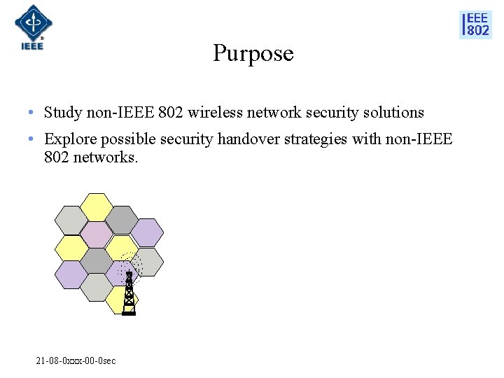 Purpose • Study non-IEEE 802 wireless network security solutions • Explore possible security handover