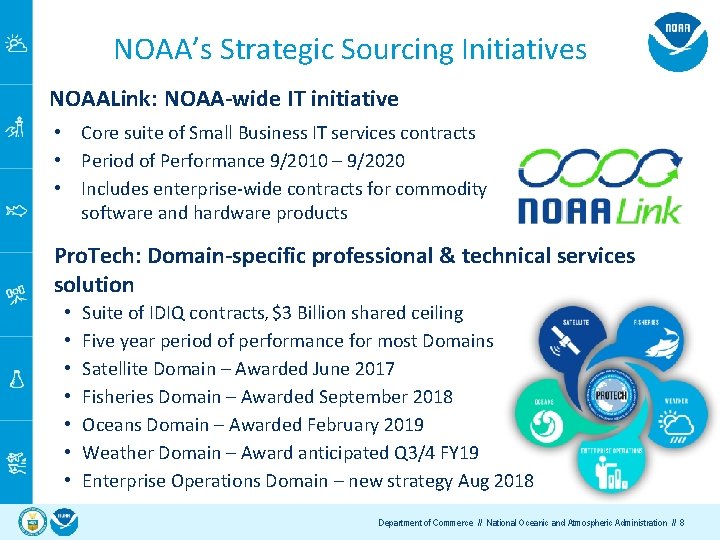 NOAA’s Strategic Sourcing Initiatives NOAALink: NOAA-wide IT initiative Core suite of Small Business IT